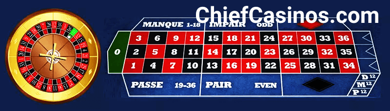 french-roulette-layout (1) (1)