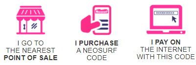 neosurf by person
