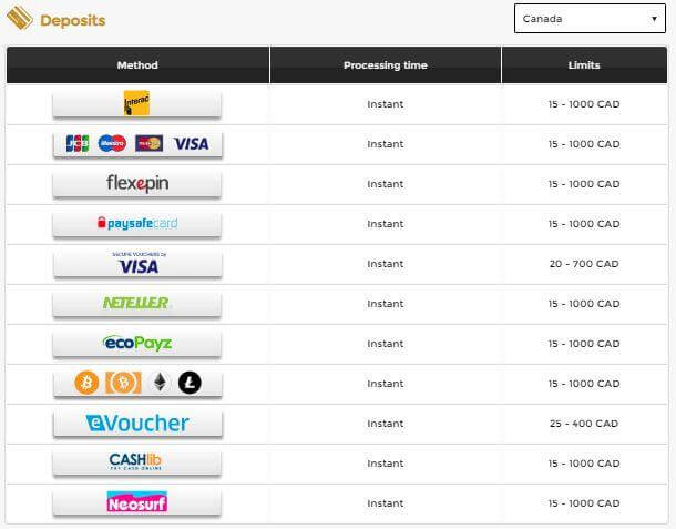 unique casino deposit methods